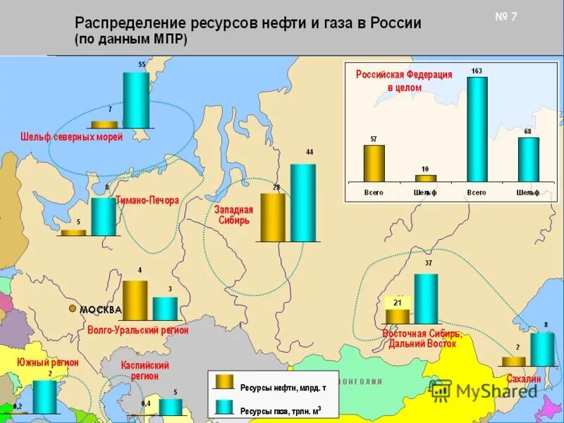 Карта добычи природного газа РФ. Карты запасов нефти месторождения. Районы месторождения нефти и газа в России. Запасы России месторождение газа и газа. Газ богатство россии