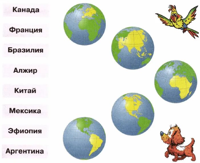 На материке расположены 2 страны. Путешествие по материкам и частям света. Государства по окружающему миру 2 класс. Части света окр мир. Части света и материки на карте.