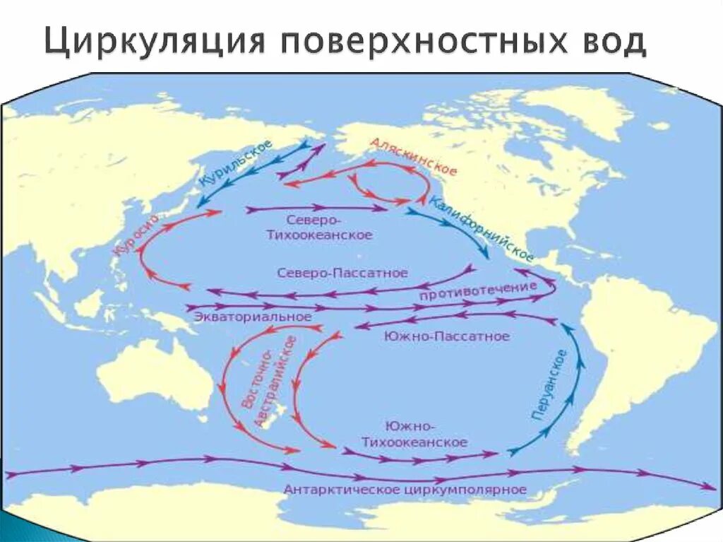 Какие течение воды. Схема циркуляции вод мирового океана. ЭКВАТОРИАЛЬНОЕ противотечение в Атлантическом океане. Циркуляция поверхностных вод Тихого океана. Южно-Тихоокеанский круговорот.