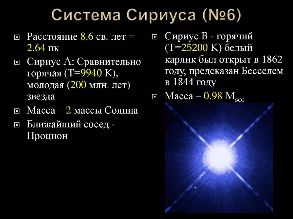 Сириус светимость звезды. Строение звезды Сириус. Состав звезды Сириус. Звезда белый карлик Сириус б. Сириус какой класс