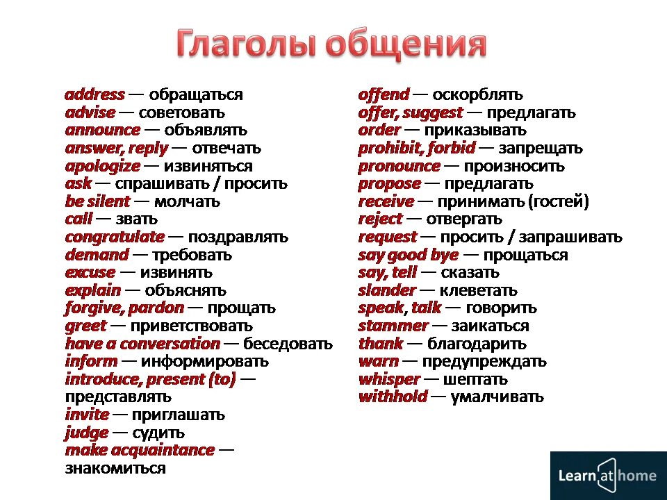 Глаголы общения. Глагол к слову коммуникация. Глаголы общения в русском. Что делает общение глаголы. Глагол к слову отношения