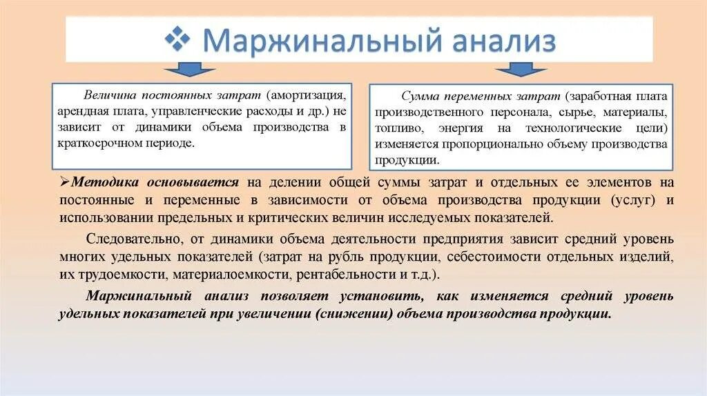 Маржинальность бизнеса. Методы маржинального анализа. Анализ затрат. Маржинальный анализ. Маржинальный анализ прибыли. Маржинальный анализ это метод.