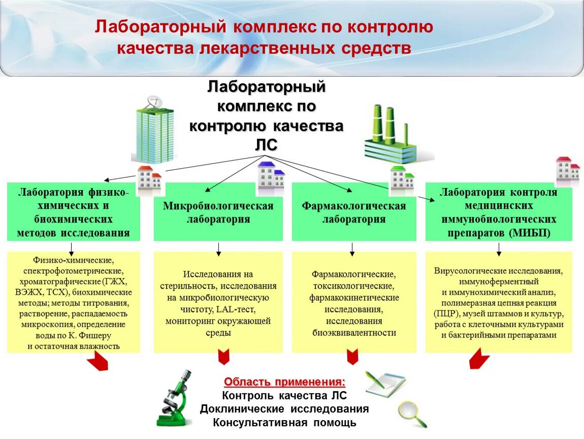 Мониторинг дела