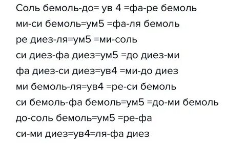 Звучащая соль