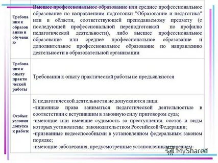В соответствии с вступившим