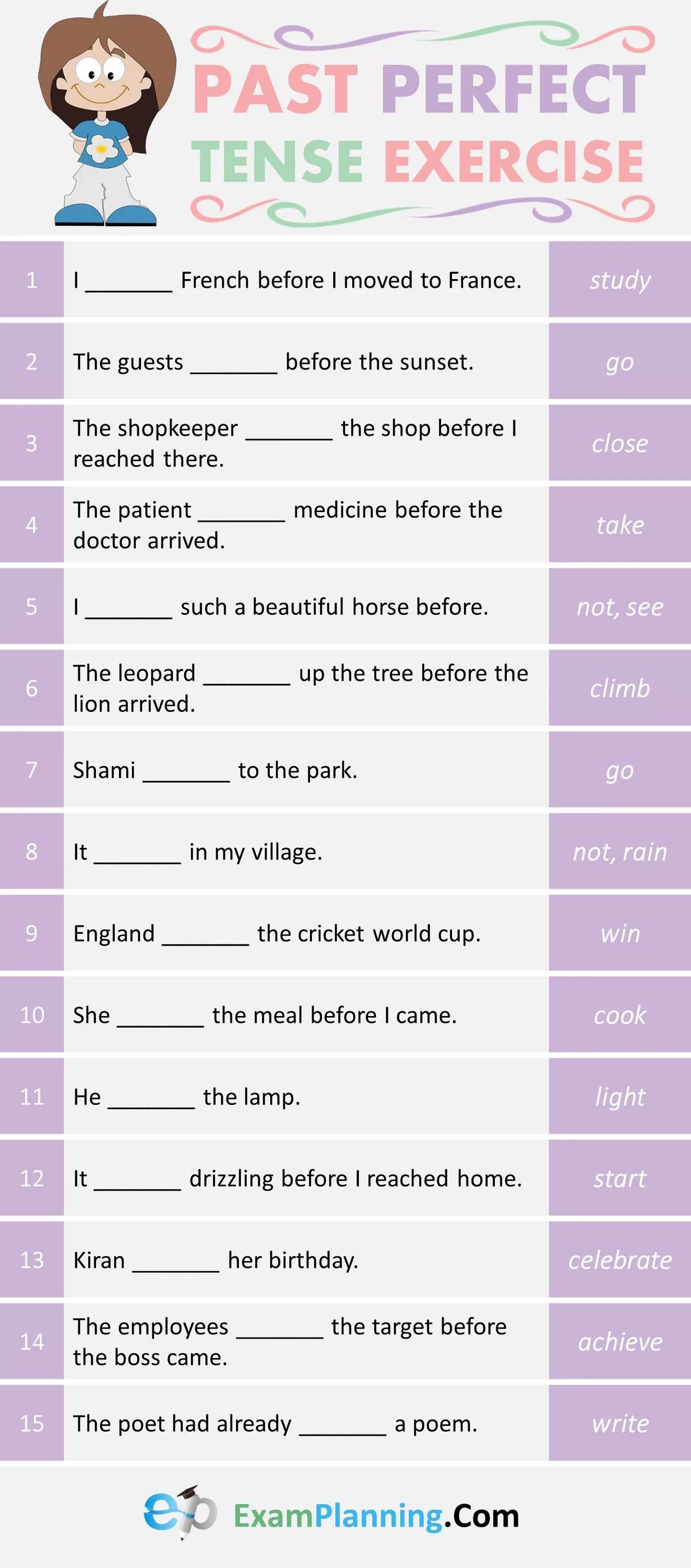 Past perfect. Past perfect Tense. Perfect Tenses exercises. Past perfect exercise. Past perfect tense exercises