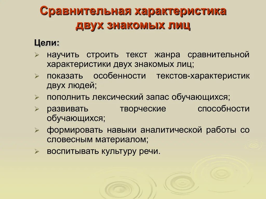 Сравнительная характеристика двух лиц. Характеристика на знакомого человека. Сравнительная характеристика двух знакомых лиц. Сочинение сравнительная характеристика. Сравнительная характеристика двух лиц 8 класс сочинение.