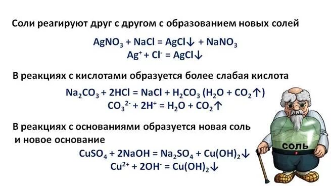 Рассмотреть одну реакцию в свете тэд. Кислоты основания соли в свете Тэд. Свойства солей кислот и оснований в свете Тэд. Свойства солей в свете теории электролитической диссоциации. Кислоты в свете теории электролитической диссоциации.