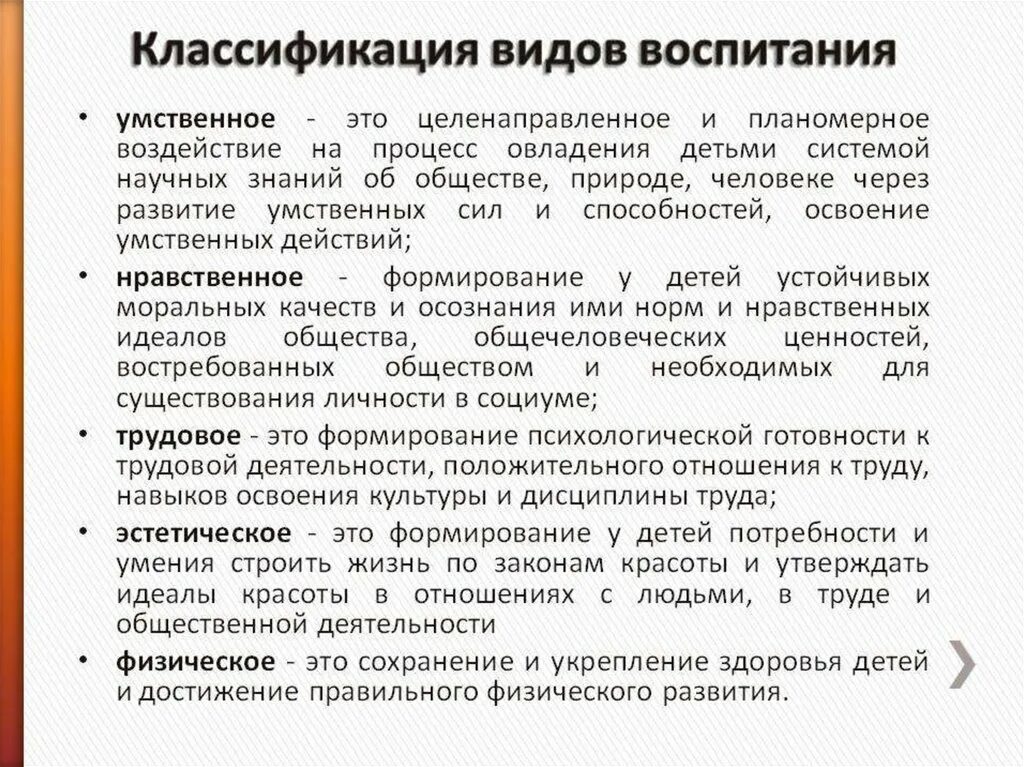 К вариантам воспитания относится. Виды воспитания в педагогике. Виды воспитания в дошкольной педагогике. Классификация видов воспитания. Виды воспитания таблица.