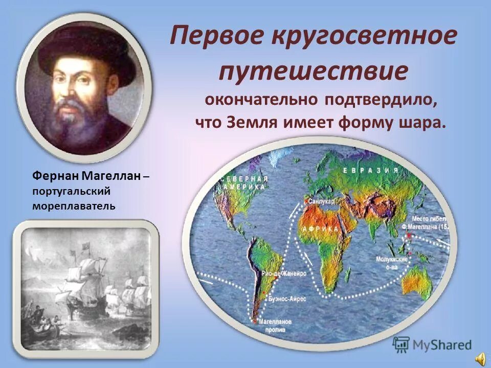 Кто сделал кругосветное путешествие. Экспедиция Фернана Магеллана. Экспедиция Фернана Магеллана обогнула земной. 1519 — Начало экспедиции Фернана Магеллана.. 1 Кругосветное путешествие Фернана Магеллана.