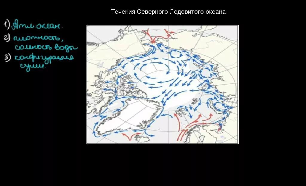 Течения Северного Ледовитого океана на карте. Теплые течения Северного Ледовитого океана. Течение морей Северного Ледовитого океана. Трансарктическое течение на карте Северного Ледовитого океана.