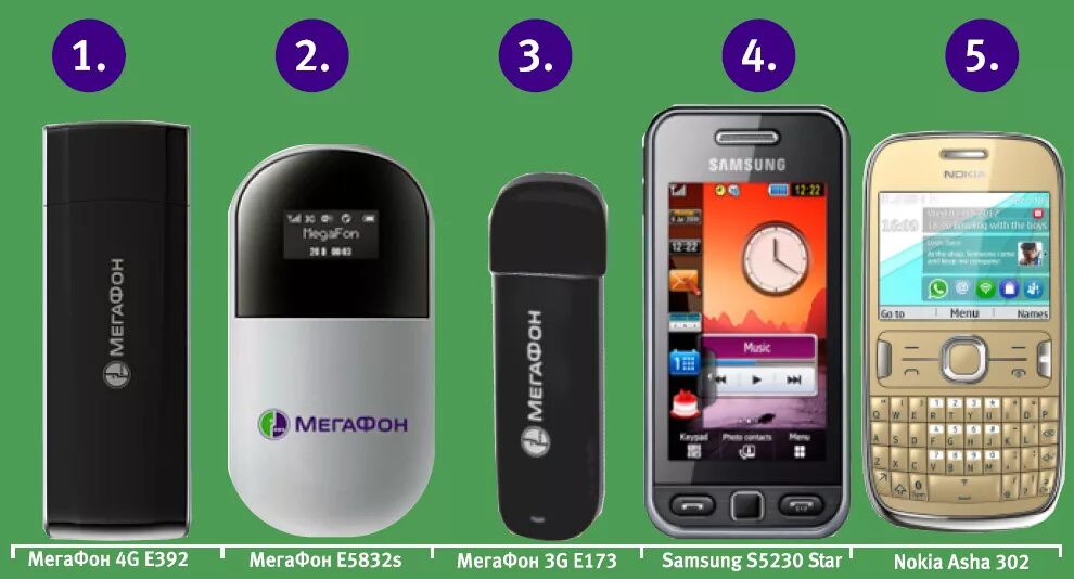 МЕГАФОН. Телефон МЕГАФОН. Смартфон megafon. МЕГАФОН 2013 смартфон.