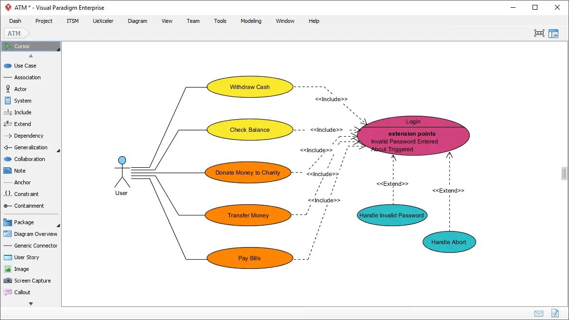 Visual include h. Use case диаграмма enterprise architect. visual paradigm use case диаграмма. диаграмма активности visual paradigm. uml use case инструменты.