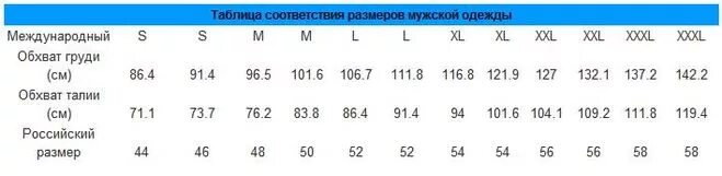 Эксель какой размер одежды. Эксель какой размер одежды