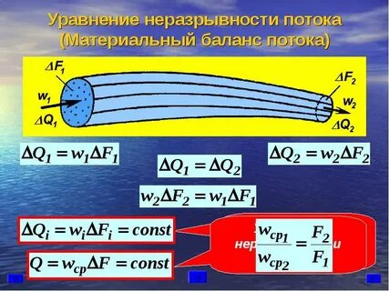 Основы потока