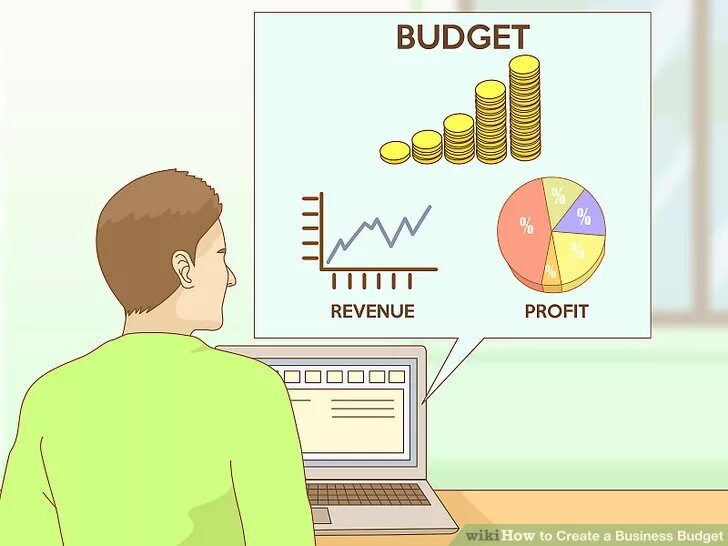 Creating budget. To budget.