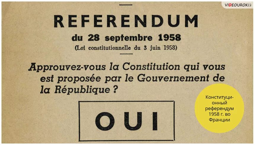 Референдум 1958 года во Франции. Конституция 1958 г Франция. Французская Конституция 1958. Конституция Франции. Конституция франции дата