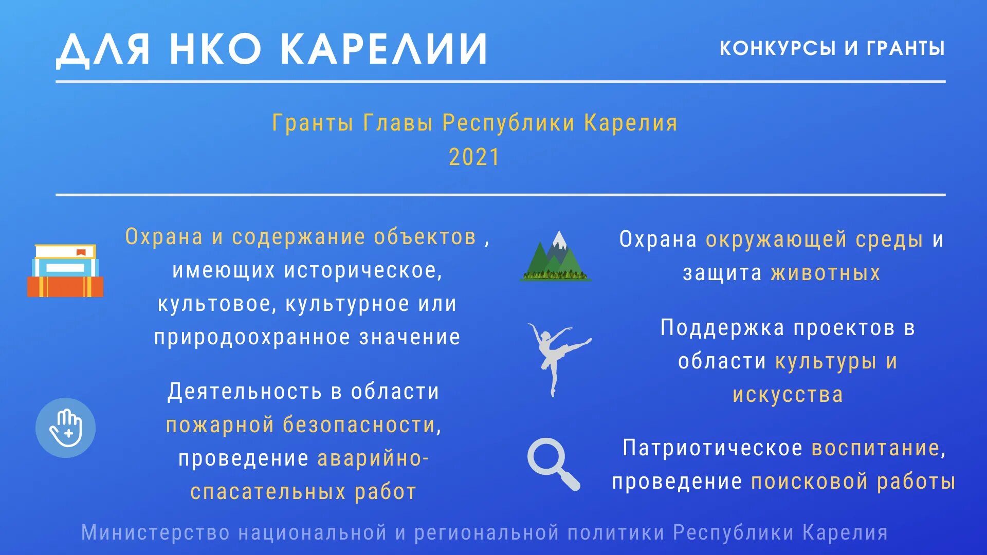 Гранты карелия