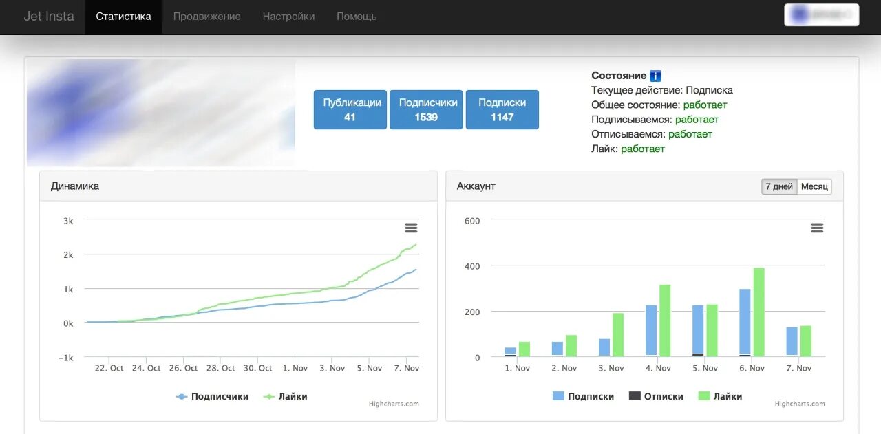 Статистики продвижения. Инста Джет. INSTAJET. Статистика инсты отписок.