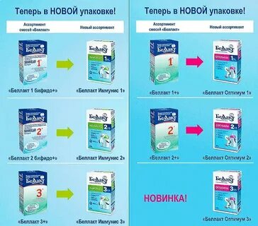Смесь белая какая