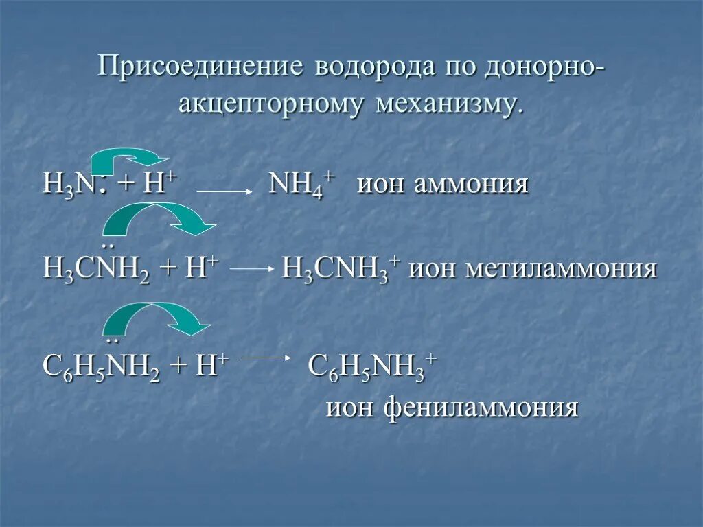 Хлорид метиламмония донорно акцепторный. Присоединение водорода по донорно акцепторному механизму. Хлорид фениламмония.