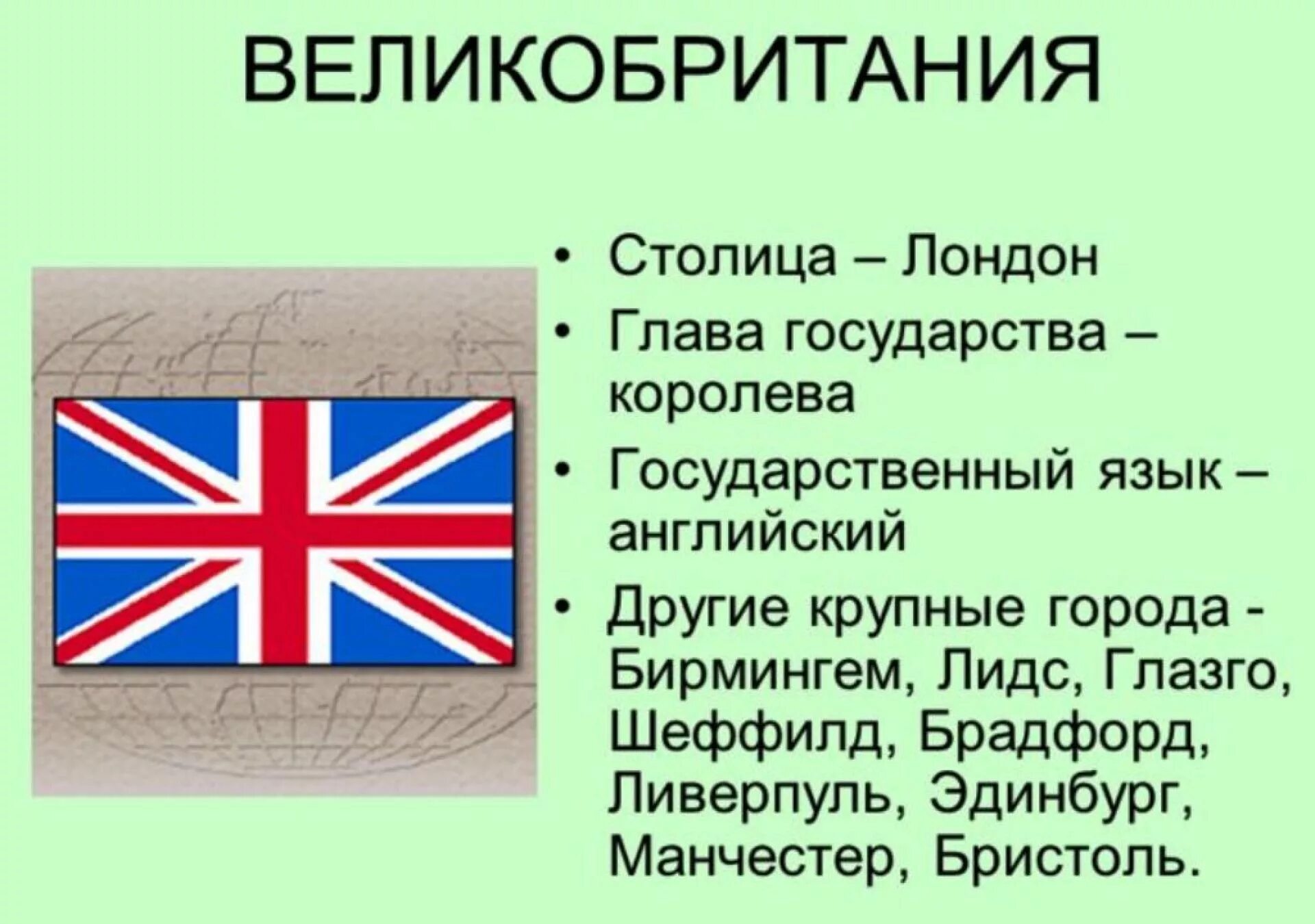 Англия столица глава государства государственный язык. Англия глава государства и язык и столица. Доклад Англия 3 класс. Рассказ про Англию для 3 класса.