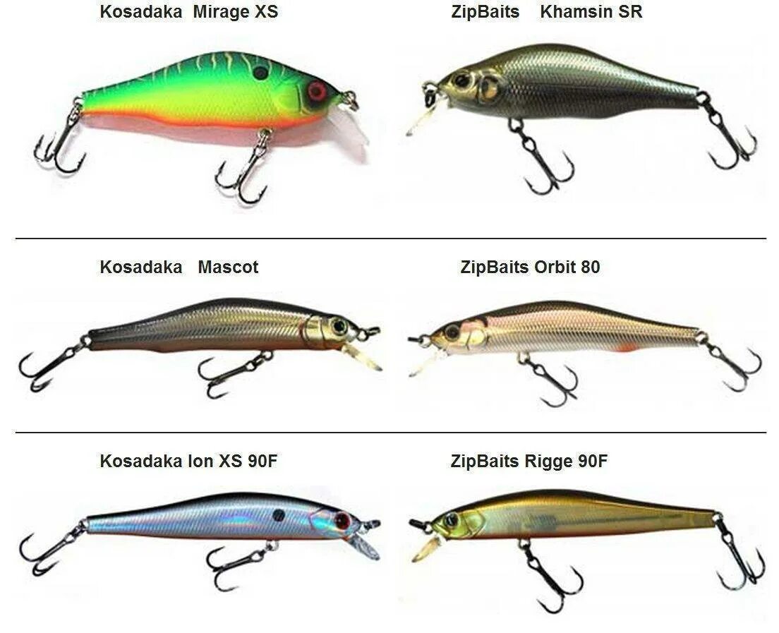 Виды воблеров. Таблица реплик воблеров косадака. Тонущие воблеры косадака для троллинга. Чертеж воблера для троллинга Rapala. Воблеры косадака visione.