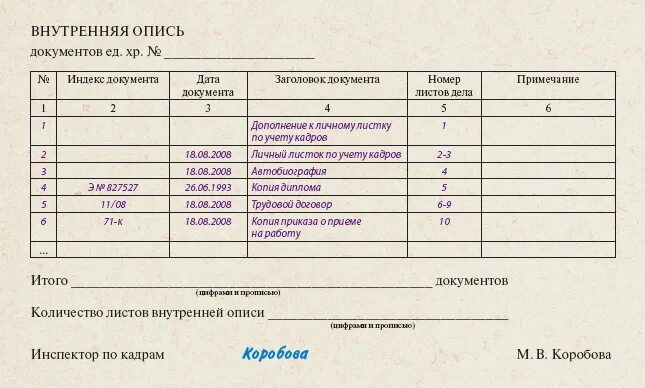 Формы документов в ооо. Внутренняя опись личных карточек т-2. Опись дел для передачи в архив. Образец описи кадровых документов для сдачи в архив. Составление внутренней описи образец.