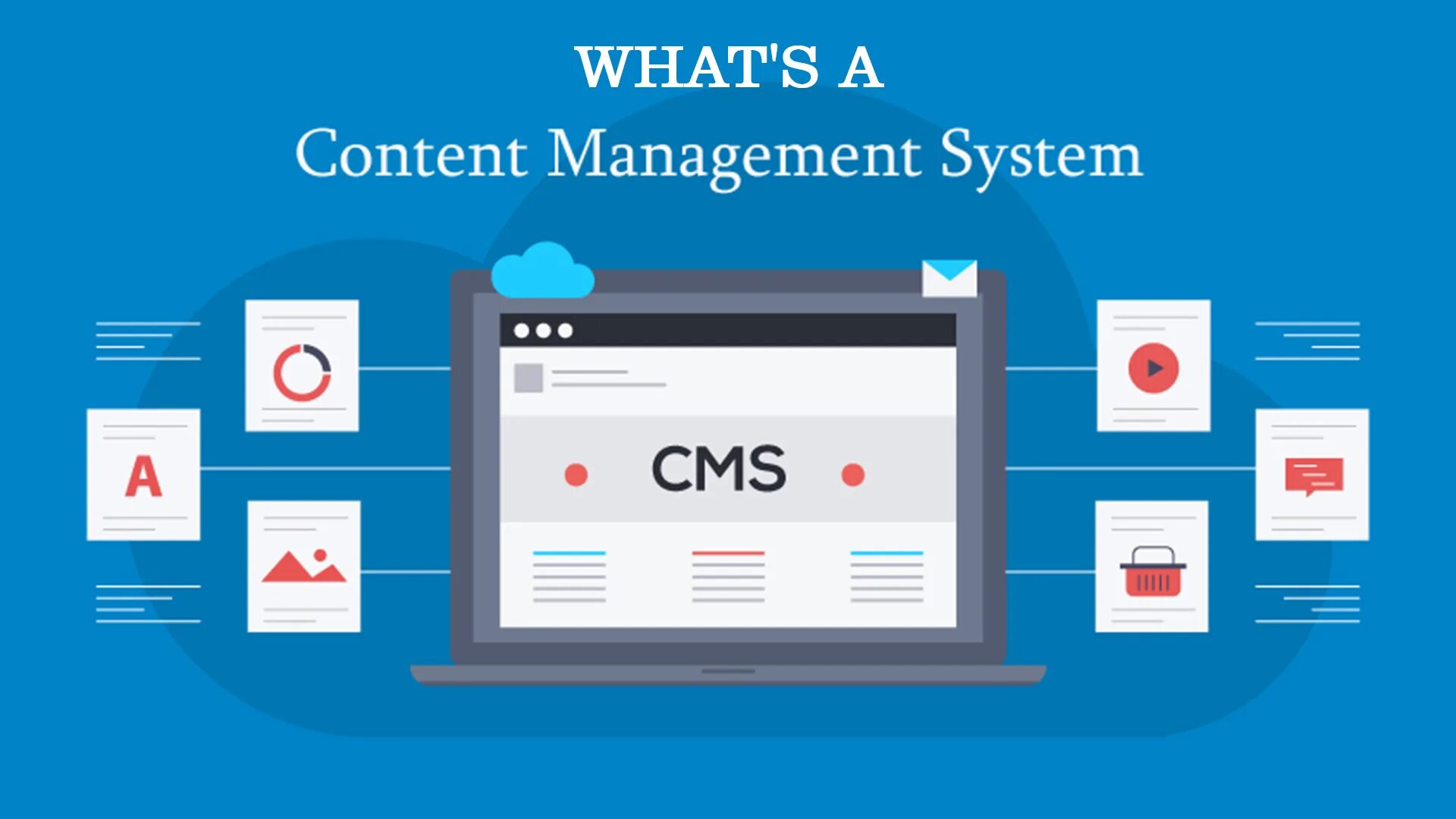 Cms система управления контентом. Система управления содержимым. Cms сайта. Система управления содержимым сайта WORDPRESS. Content management