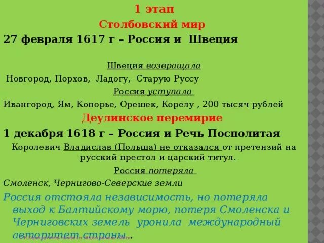 Столбовский Мирный договор 1617. 1617 Столбовский мир условия.