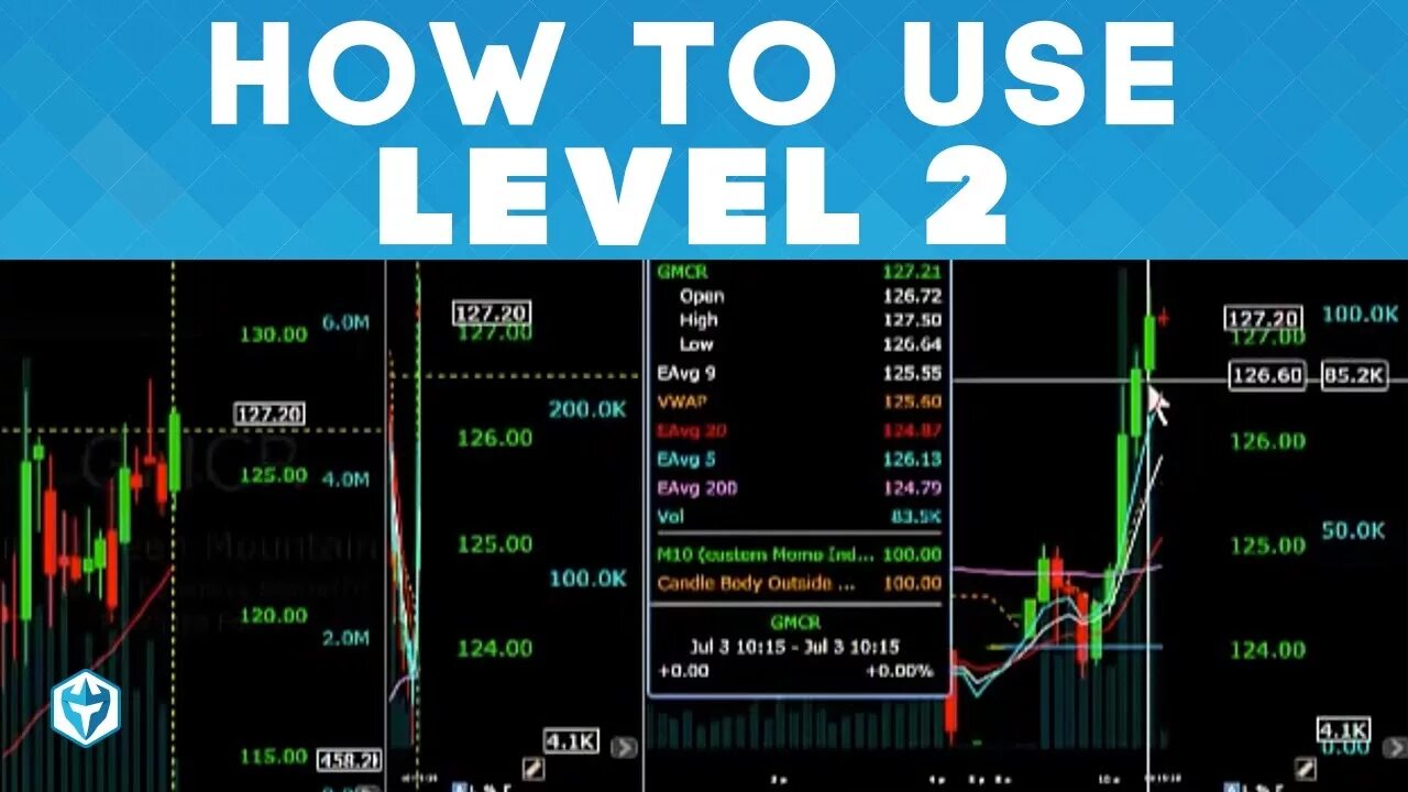 Level 2. NYSE Level 2. Уровень а2. Stock Level как читать.