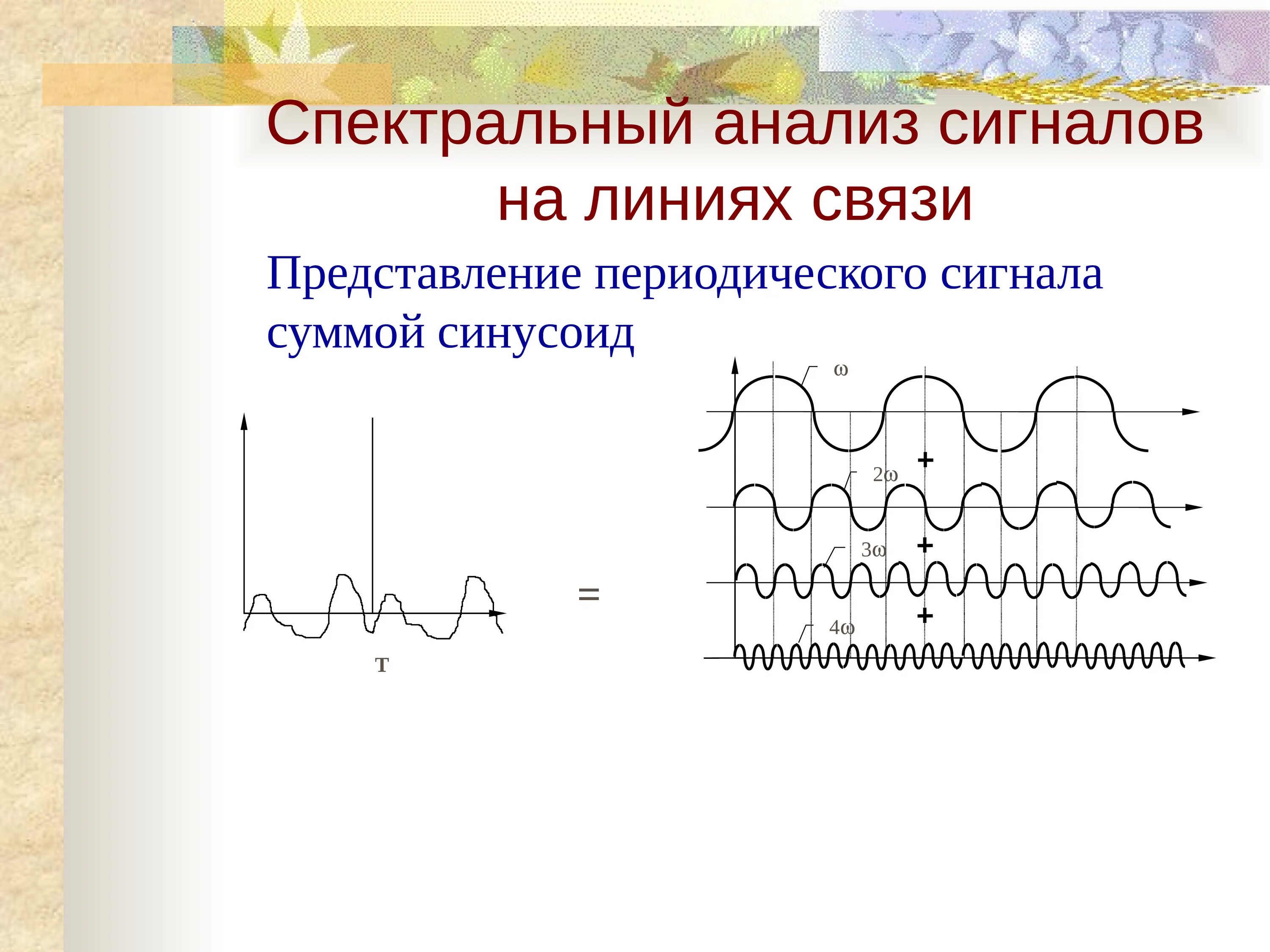 Сигналы в линиях связи. Спектральный анализ сигналов. Спектральный анализ сигналов на линиях. Спектральное представление сигналов. Спектральное представление периодических сигналов.