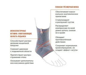 Dan 201 ортез на голеностопный