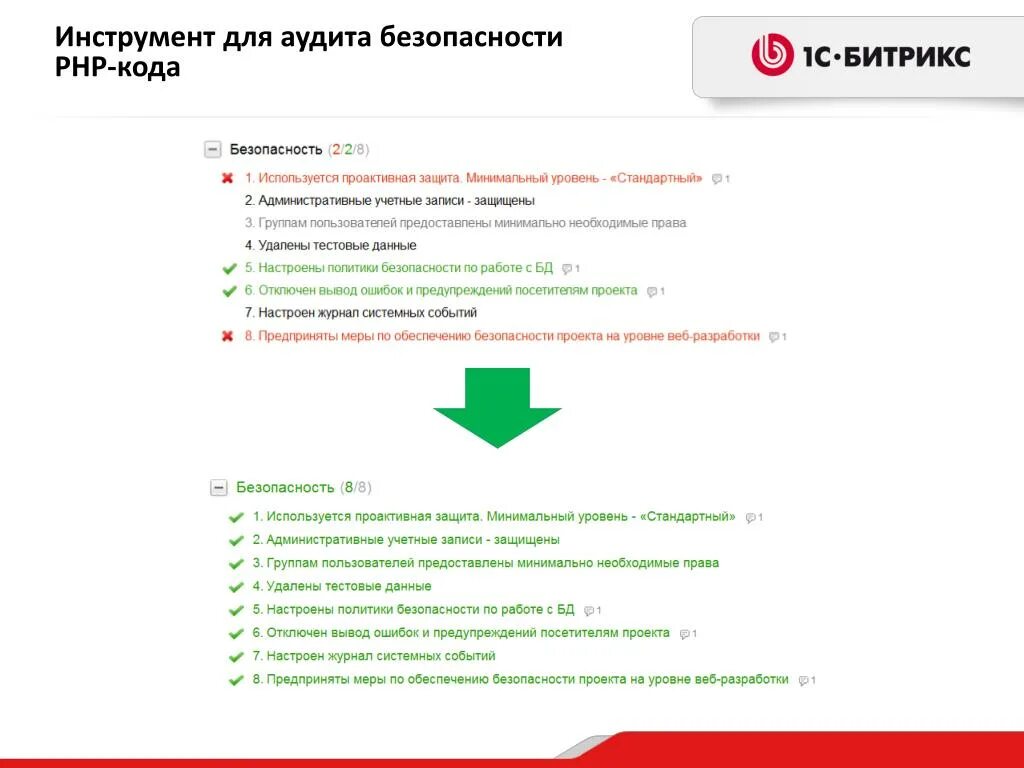 Автоматическая проверка тестов. Php отключить вывод ошибок. Что такое тестирование удаления. Типы выводы ошибок в на сервисе. Вывод ошибок php