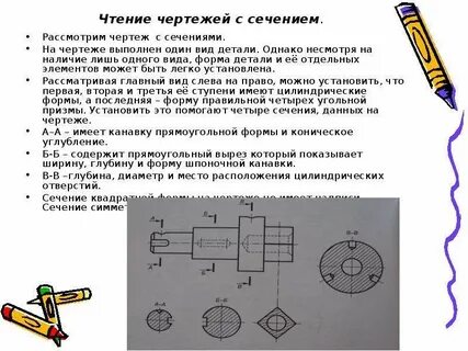 Чтения чертежа виды