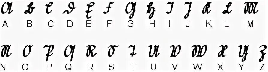 латиница письменные буквы. строчные и прописные латинские буквы для пароля. строчные т прописные буквы латинские. прописные буквы латинского алфавита. латинский алфавит буквы с переводом на русский.