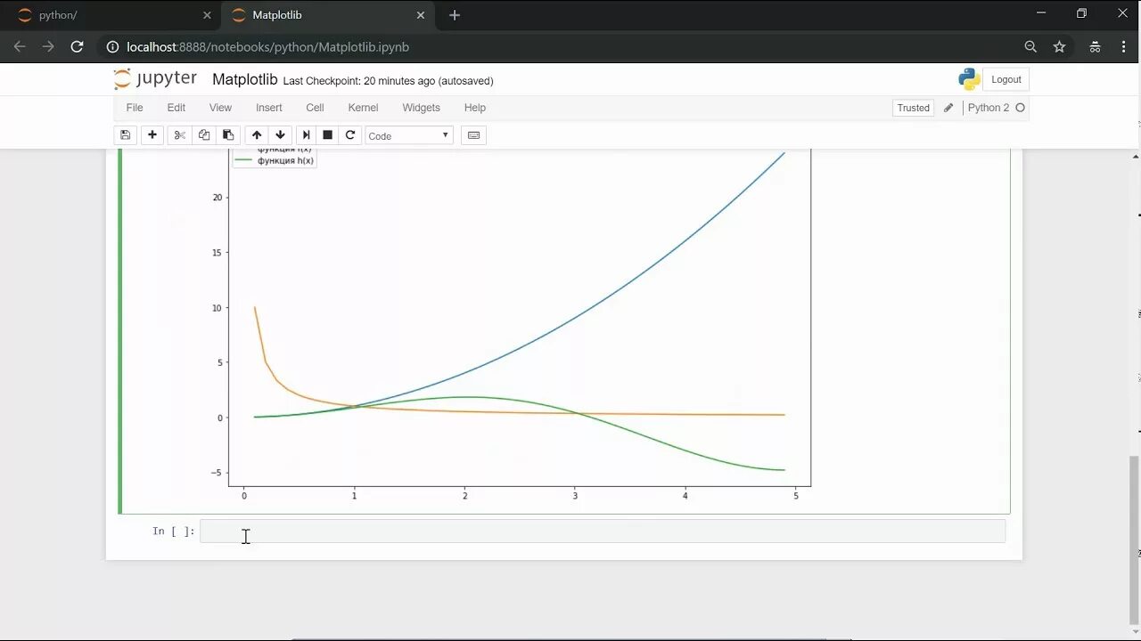 Библиотеки для графиков python. Python 3 построение графиков. Python Plot 3 Графика. Python графики matplotlib. Matplotlib Python график.