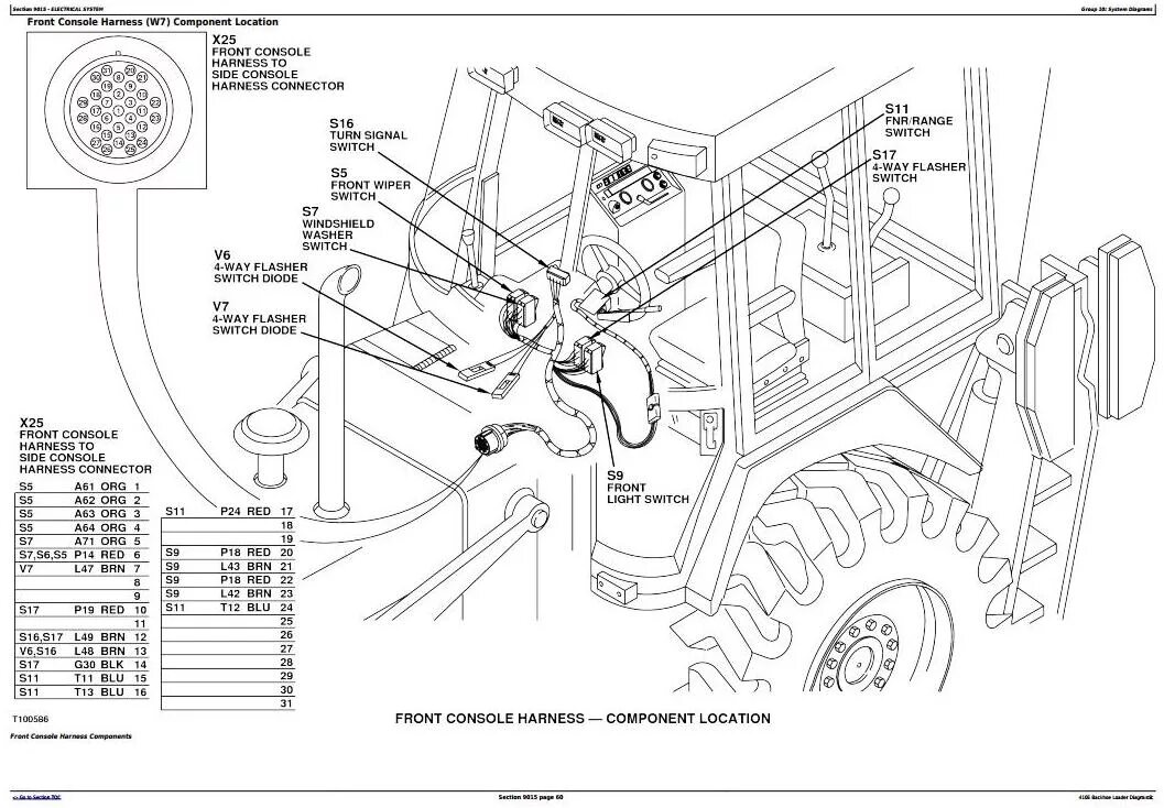 Предохранитель заднего хода автогрейдер джон дир John Deere 7630, 7730, 7830 & 7930 Fuse box diagram & Relay Wiring Diagrams