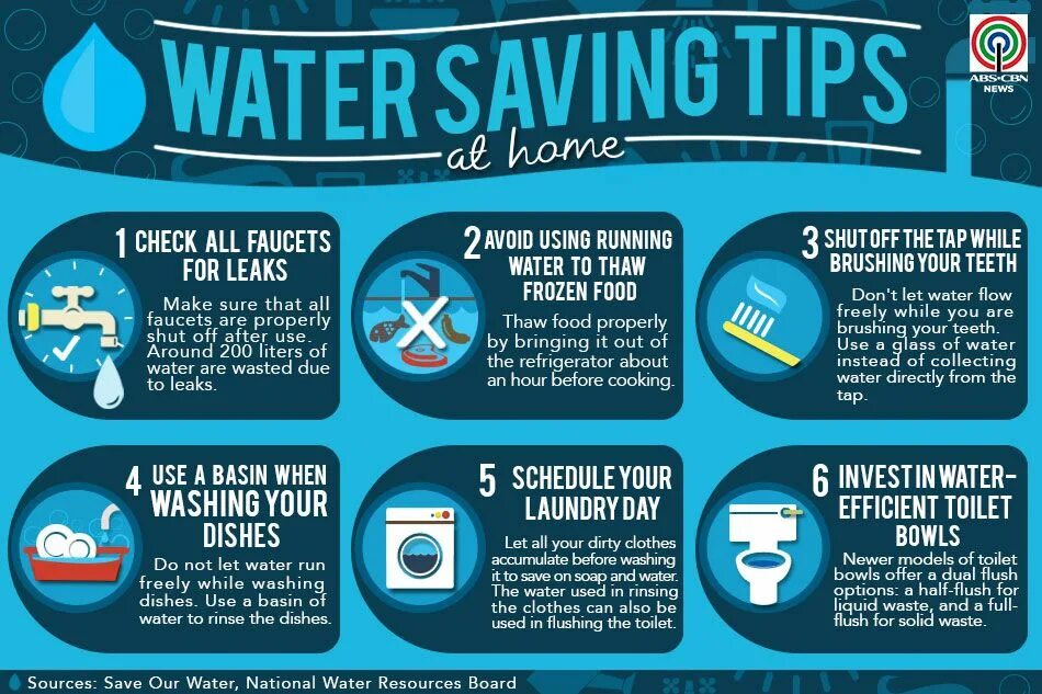 Do the saving перевод. Saving water. tips save water. ways to save water. tips for saving water.