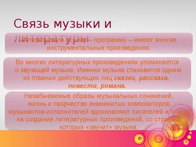 Музыка между слов. Музыкальные литературные произведения. Музыкальные произведения из литературы. Связь музыки и литературы. Взаимосвязь музыки и литературы.