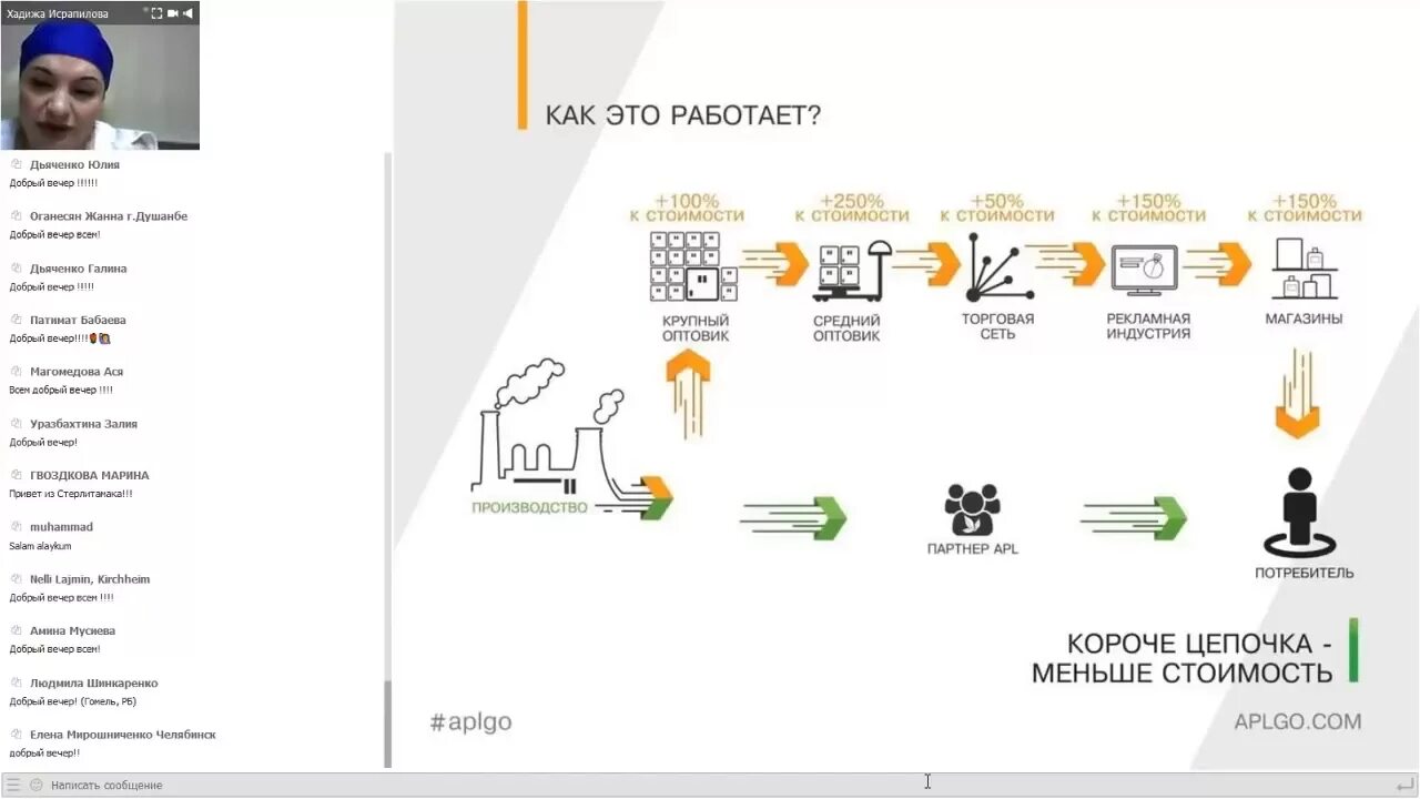 Aplgo backoffice. Aplgo backoffice