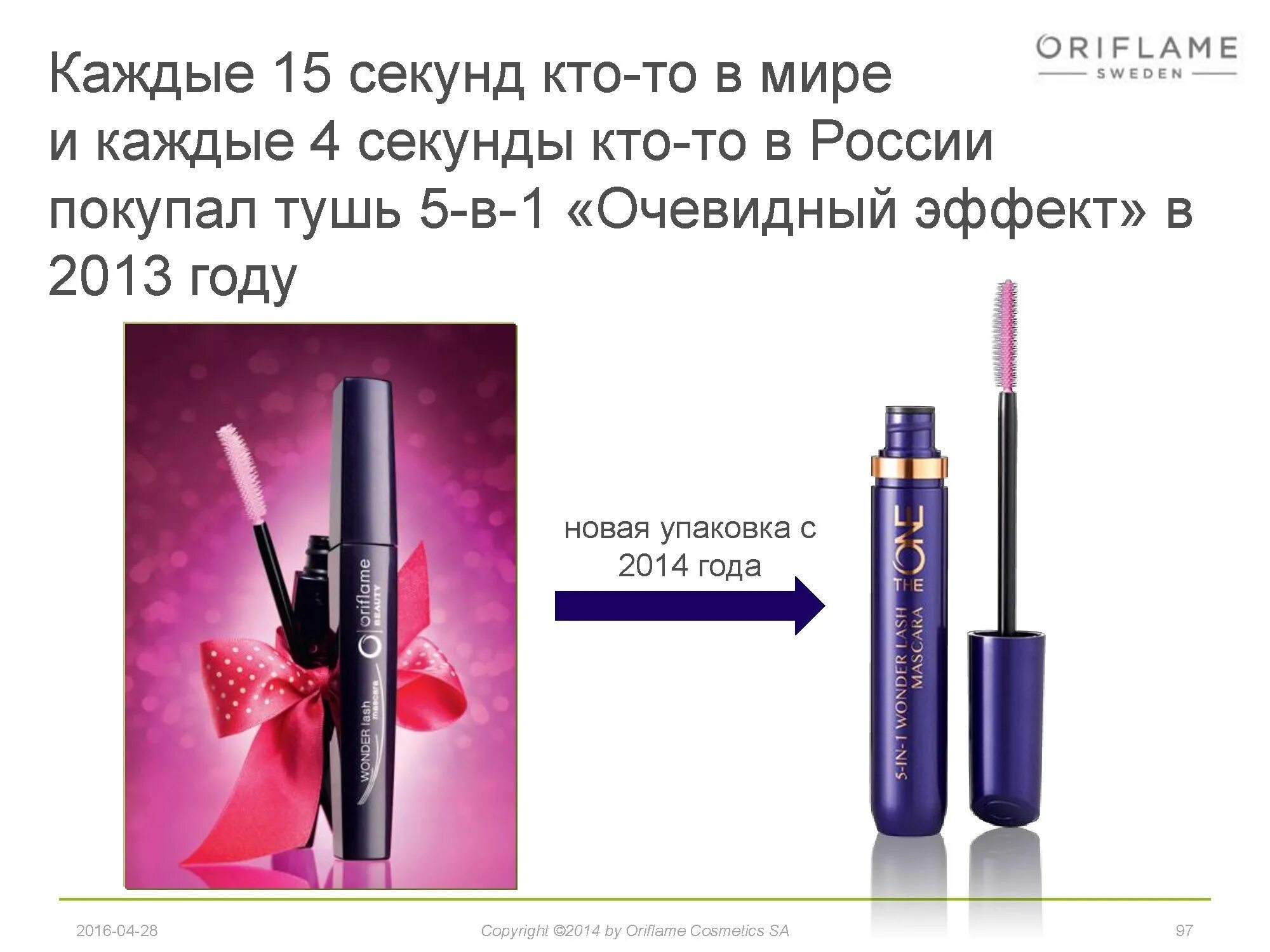 Очевидный эффект