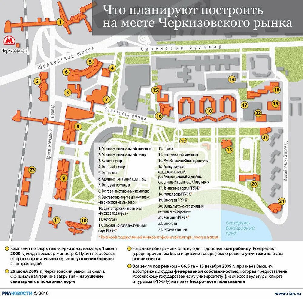 Места где будет располагаться. Черкизовская план застройки Черкизовского рынка. План застройки территории Черкизовского рынка. План застройки Черкизовского рынка в Измайлово Москва. Территория бывшего Черкизовского рынка на карте.