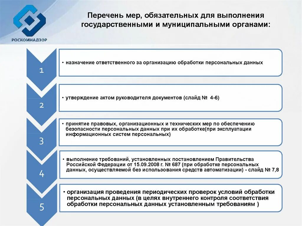 Установите соответствия обработка информации. Перечень персональных данных на обработку. Средства автоматизации при обработке персональных данных это. Безопасность персональных данных. План по осуществлению внутреннего контроля по персональным данным.