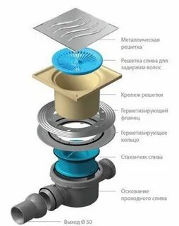 Устройство трапа