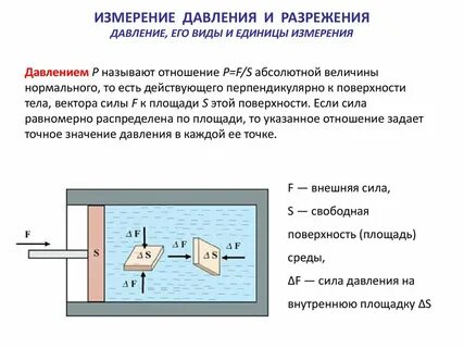 Что называется давлением