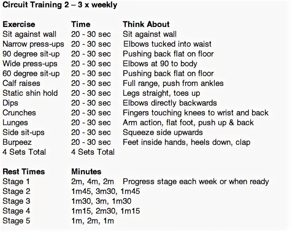 Drill exercises. Drill exercises