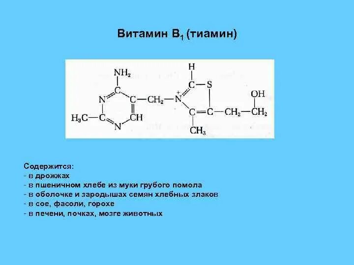 Витамин б1 кофермент. Кофермент витамина в1. Витамин b1 тиамин формула. Витамин b1 формула кофермента. Витамин в 1 функции