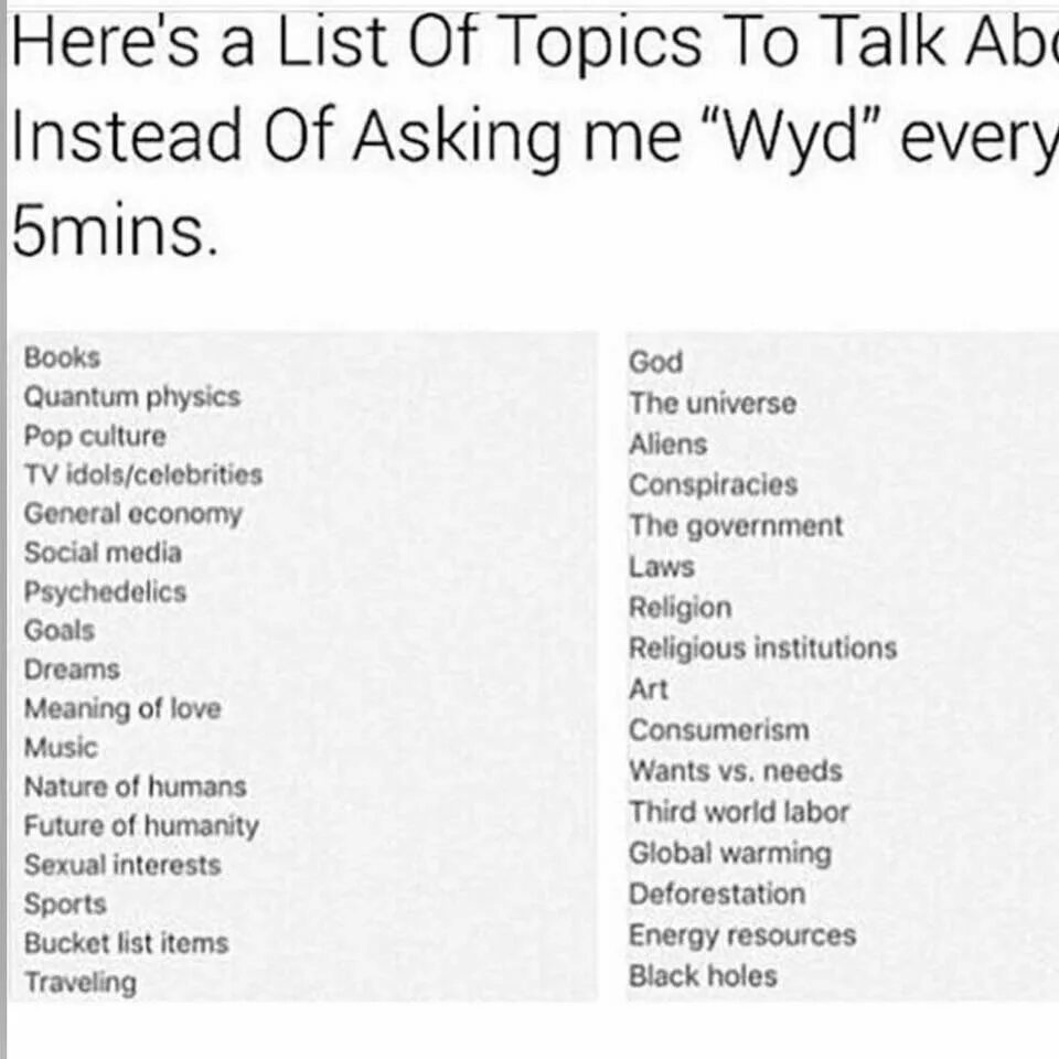 Topics to talk. Topics to talk about. List of topics. Topics for talking. Talk about issue