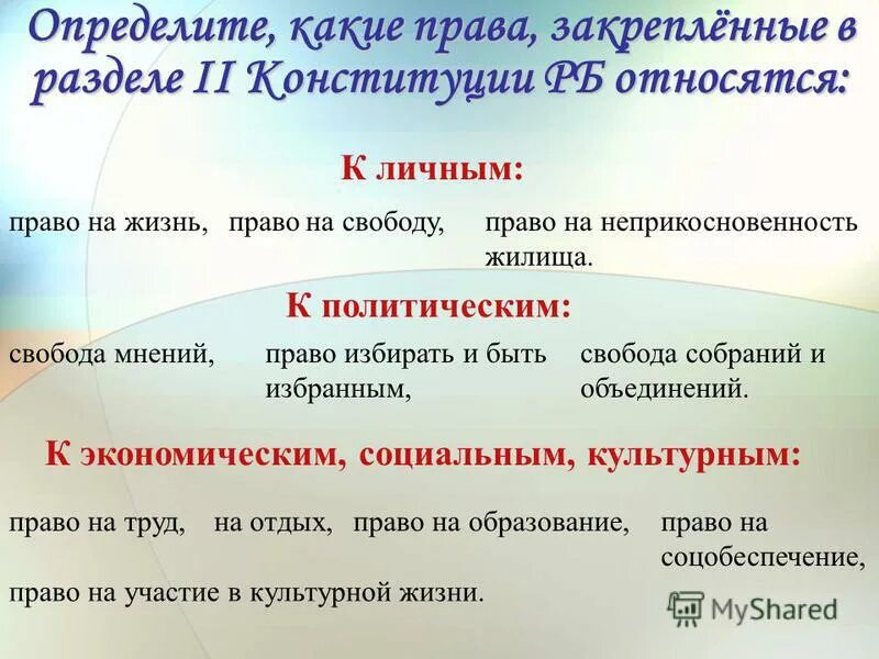 Право человека на образование относится к правам